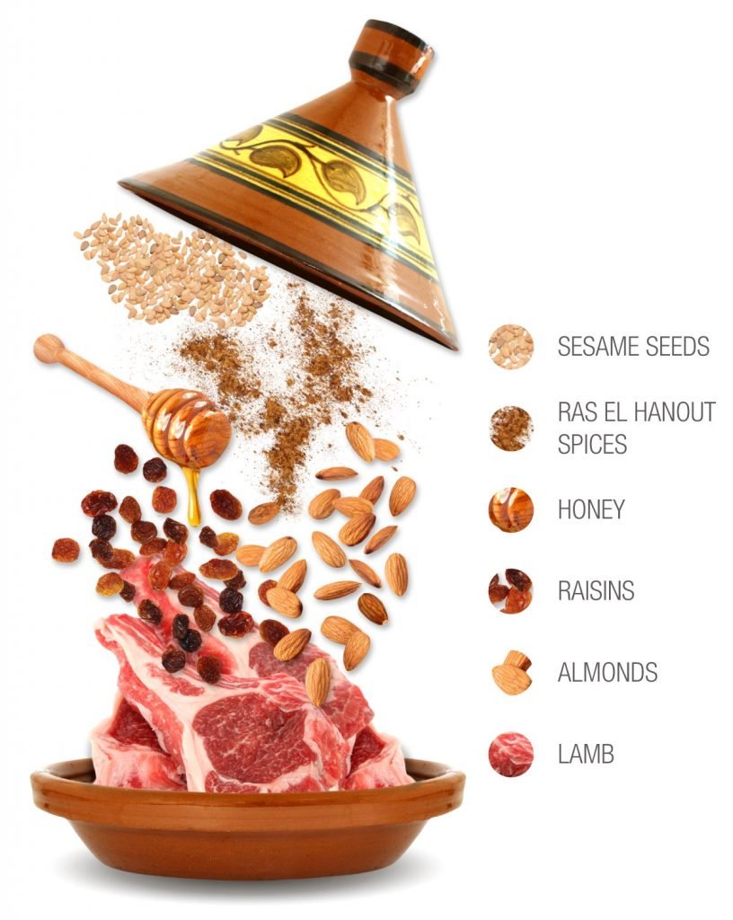 Marouziya ingredients